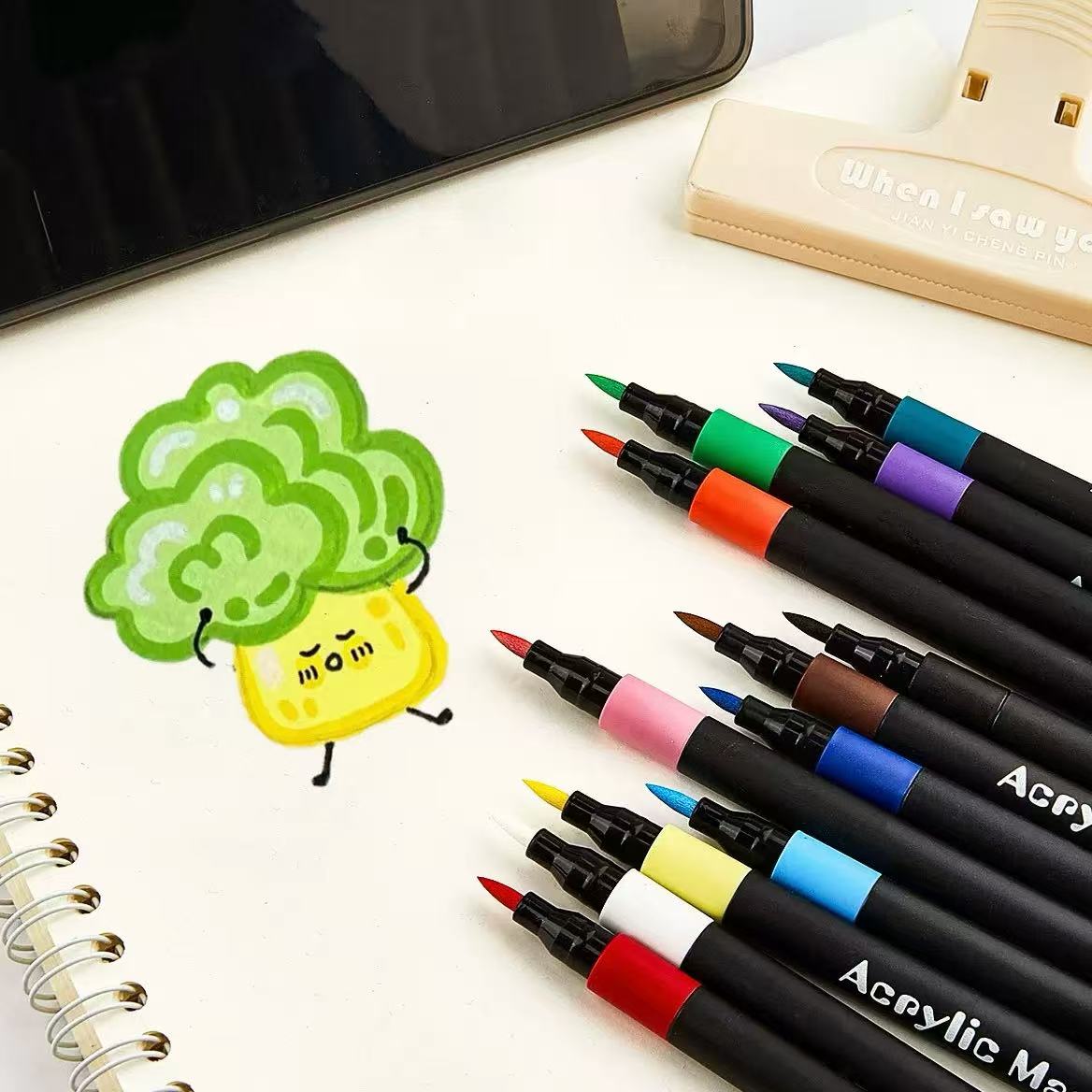 Set di 12/24/36 Pennarelli Acr - Copic Marker Classic recensione e prezzo
